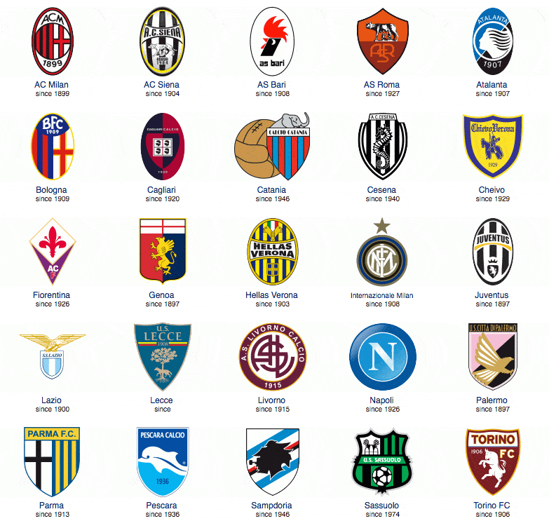 弗里克西甲场均积分2.36，执教50+场主帅中仅次于瓜帅和穆帅（西甲场均2.36分，弗里克在50+场主帅中仅次于瓜帅与穆帅）