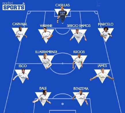 墨尔本胜利主帅：麦克阿瑟拥有双塔，我们必须要限制对手传中